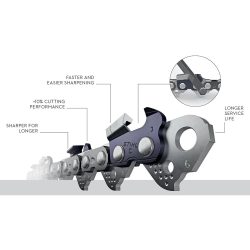 Stihl lánc 40cm 60szem 3/8 1,6 HEXA